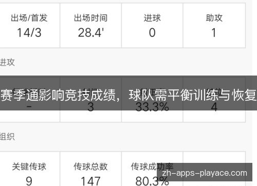 赛季通影响竞技成绩，球队需平衡训练与恢复